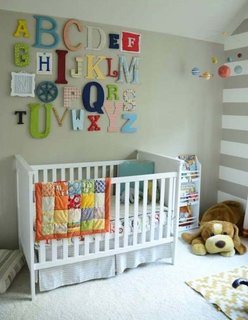 Perete cu literele alfabetului camera bebe