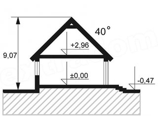Plan vertical casa cu 5 camere